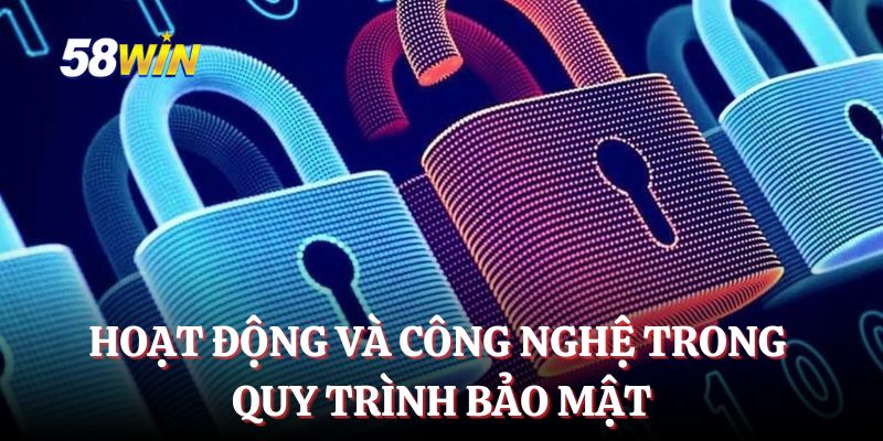 Hoạt động và công nghệ trong quy trình bảo mật